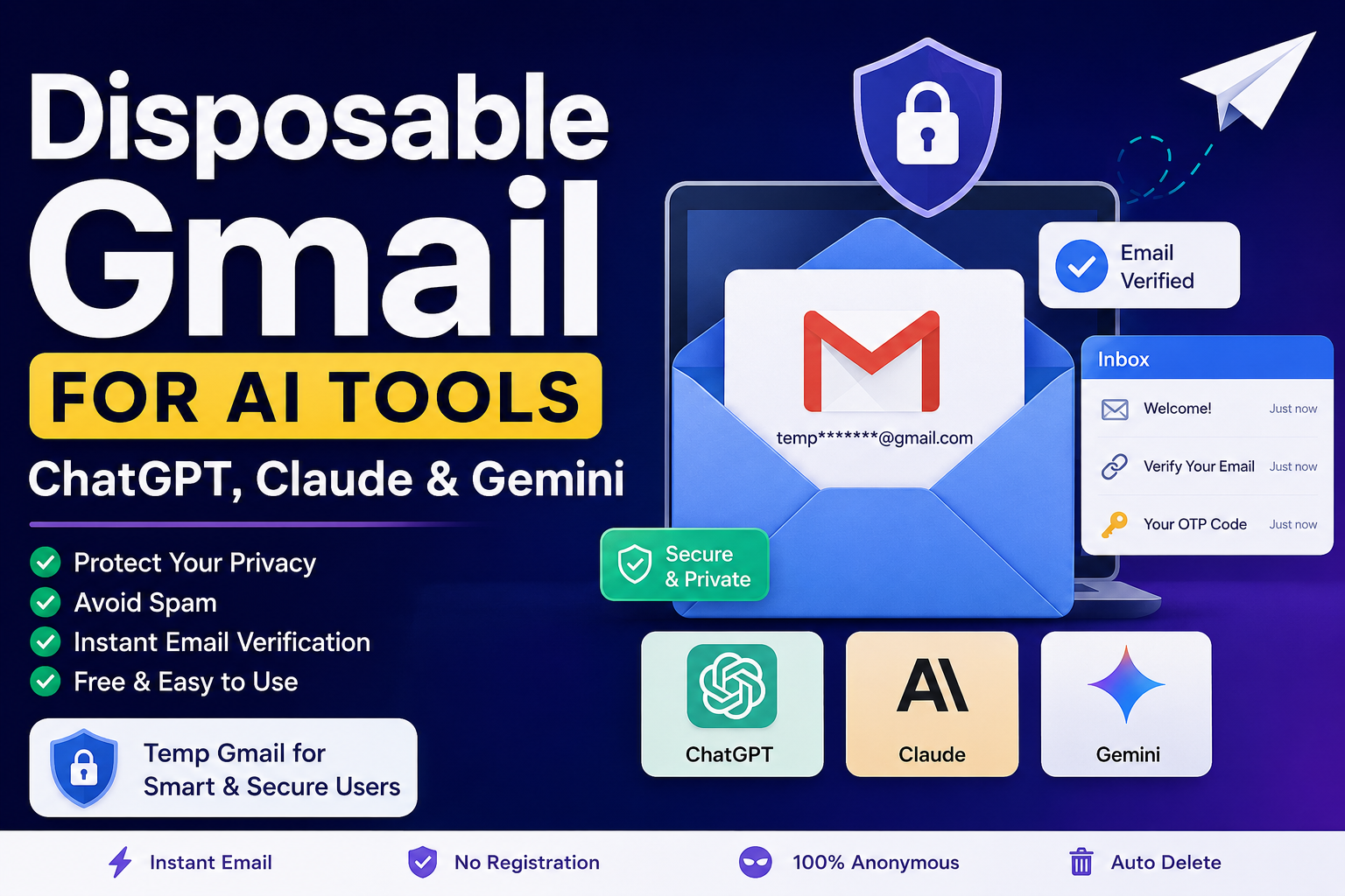 Disposable Gmail for AI Tools, ChatGPT, Claude & Gemini: The Complete Guide to Temporary Email for Privacy & Secure Verification